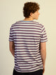 BOATHOUSE ESSENTIALS VICTOR CREWNECK - STRIPE - Boathouse