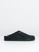 BIRKENSTOCK WOMENS BIRKENSTOCK ZERMATT SHEARLING SLIPPERS - ANTHRACITE - CLEARANCE - Boathouse