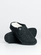 BIRKENSTOCK WOMENS BIRKENSTOCK ZERMATT SHEARLING SLIPPERS - ANTHRACITE - CLEARANCE - Boathouse