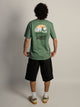 CARHARTT CARHARTT IRVINE RLXD COUNTRY TEE - Boathouse