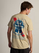 LICENSED PABST BLUE RIBBON T-SHIRT - Boathouse