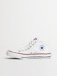 CONVERSE WOMENS CONVERSE CTAS MADISON MID TOP CANVAS SNEAKER - Boathouse