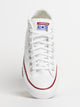 WOMENS CONVERSE CTAS MADISON MID TOP CANVAS SNEAKER