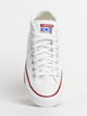 CONVERSE WOMENS CONVERSE CTAS MADISON MID TOP CANVAS SNEAKER - Boathouse