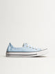 CONVERSE WOMENS CONVERSE CHUCK TAYLOR ALL-STARS SHORELINE SLIP-ON - Boathouse
