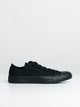 CONVERSE WOMENS CONVERSE CHUCK TAYLOR ALL-STAR CORE CANVAS SNEAKER - Boathouse
