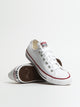 CONVERSE WOMENS CONVERSE CHUCK TAYLOR ALL-STAR CORE CANVAS SNEAKER - Boathouse