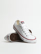 CONVERSE WOMENS CONVERSE CHUCK TAYLOR ALL-STAR CORE CANVAS SNEAKER - Boathouse
