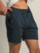 KOLBY KOLBY KEEP COOL SHORT - NAVY - Boathouse