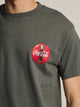 LICENSED COCA COLA BOTTLES T-SHIRT - Boathouse
