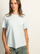 NIKE NIKE SPORTSWEAR CLUB T-SHIRT - BLUE - Boathouse