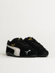 PUMA WOMENS PUMA SPEEDCAT OG SNEAKER - BLACK/WHITE - Boathouse