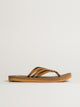 SANUK WOMENS SANUK YOGA SANDY II SANDALS - TOBACCO BROWN - Boathouse