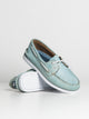 SPERRY MENS SPERRY AUTHENTIC ORIGINAL 2EYE WHITEWASHED - CLEARANCE - Boathouse