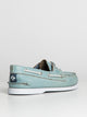 SPERRY MENS SPERRY AUTHENTIC ORIGINAL 2EYE WHITEWASHED - CLEARANCE - Boathouse