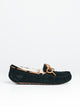 UGG WOMENS UGG DAKOTA SLIPPER - Boathouse