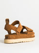 UGG WOMENS UGG GOLDENSTAR SANDAL - CHESTNUT - Boathouse