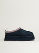 UGG WOMENS UGG TAZZ II - DARK INDIGO - Boathouse