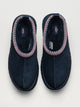 WOMENS UGG TAZZ II - DARK INDIGO