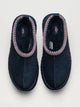 UGG WOMENS UGG TAZZ II - DARK INDIGO - Boathouse