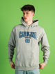 CHAMPION CHAMPION CAROLINA PULLOVER HOODIE - CLEARANCE - Boathouse