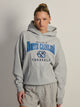 VARSITY NORTH CAROLINA RELAXED CAMO LOGO HOODIE - Boathouse