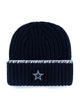 47 BLANKET STITCH CUFF KNIT COWBOY BEANIE - NAVY