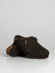 BIRKENSTOCK MENS BIRKENSTOCK BOSTON SHEARLING - Boathouse