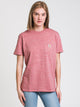 CARHARTT CARHARTT WORKWEAR POCKET T-SHIRT  - CLEARANCE - Boathouse