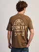 COUNTRY LIBERTY NE LES FAIT PAS COMME ILS ONT L'habitude de TEE