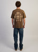 COUNTRY LIBERTY NE LES FAIT PAS COMME ILS ONT L'habitude de TEE