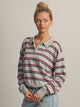 LEVIS LEVIS SUPER SOFT LONG SLEEVE POLO - Boathouse