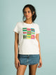 LEVIS LEVIS POP ART PERFECT T-SHIRT - Boathouse