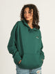 NEW BALANCE NEW BALANCE UNI-ESSENTIAL CORE PULL OVER HOOD - CLEARANCE - Boathouse