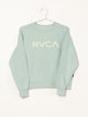 RVCA BIG RVCA PULLOVER FLEECE  - CLEARANCE - Boathouse