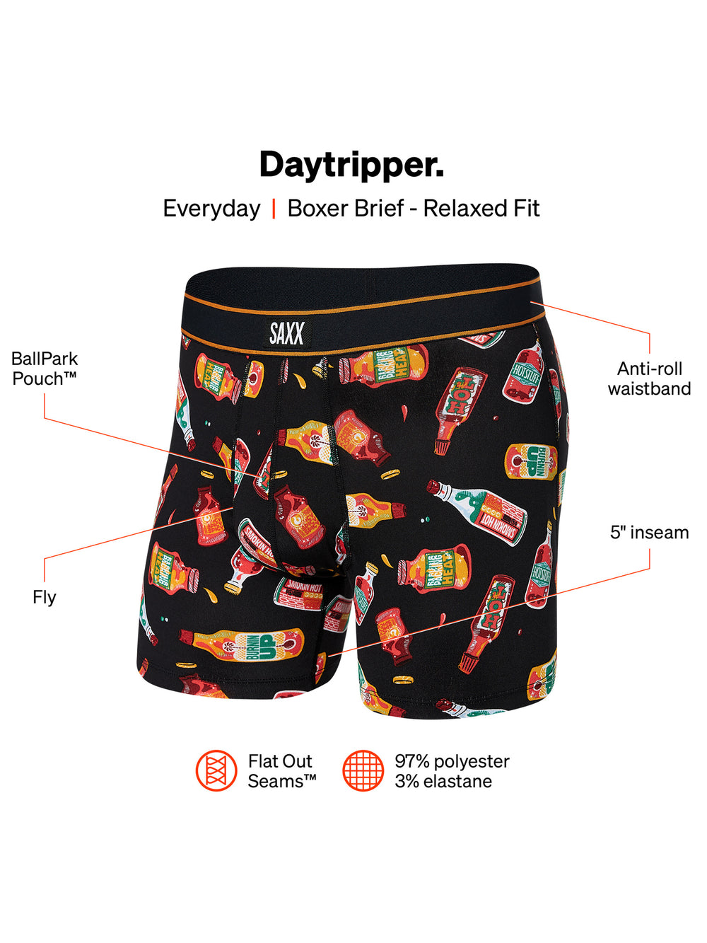 Saxx Underwear- Daytripper