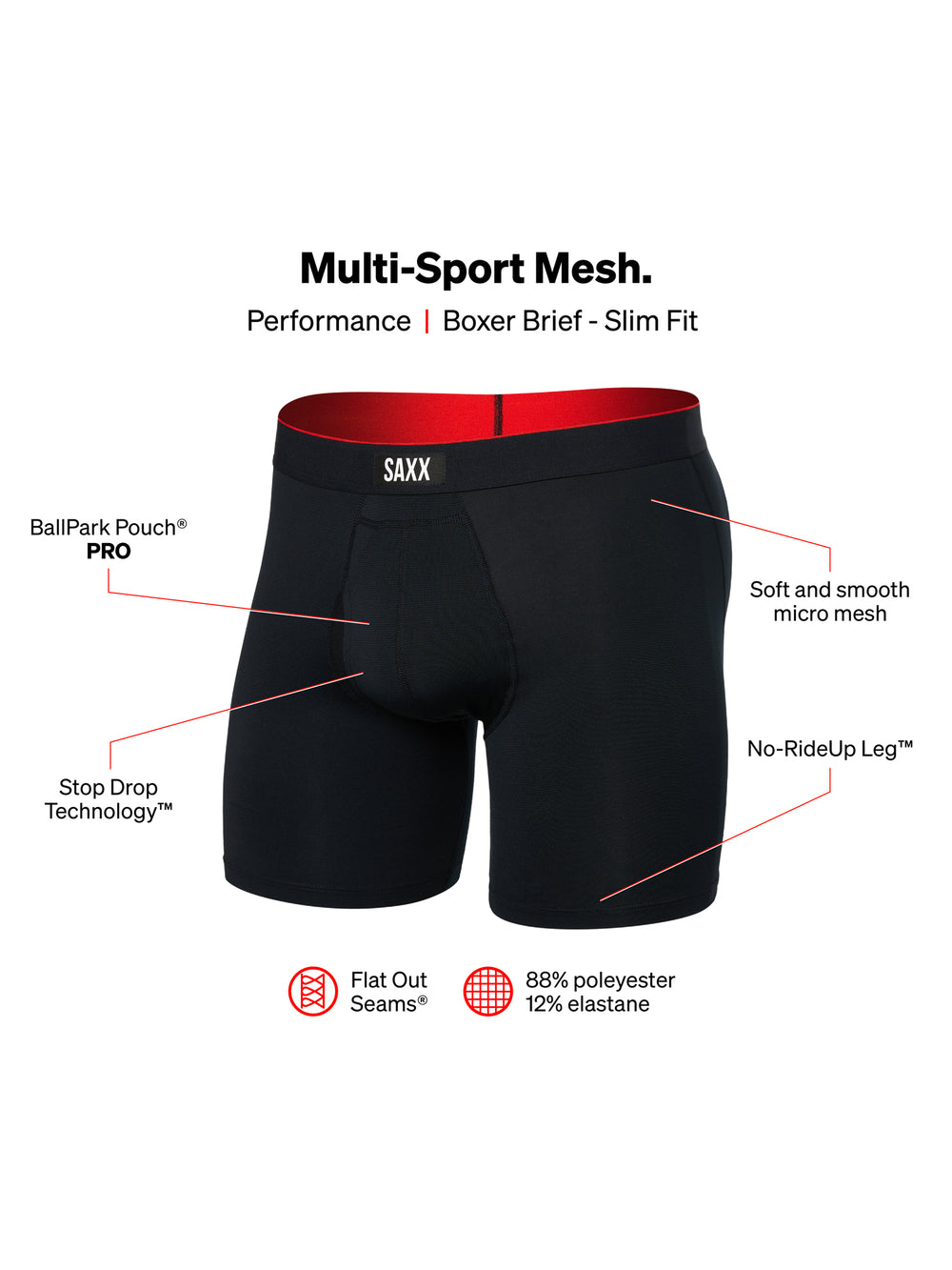 BOXER SAXX MULTI SPORT MESH À BRAGUETTE