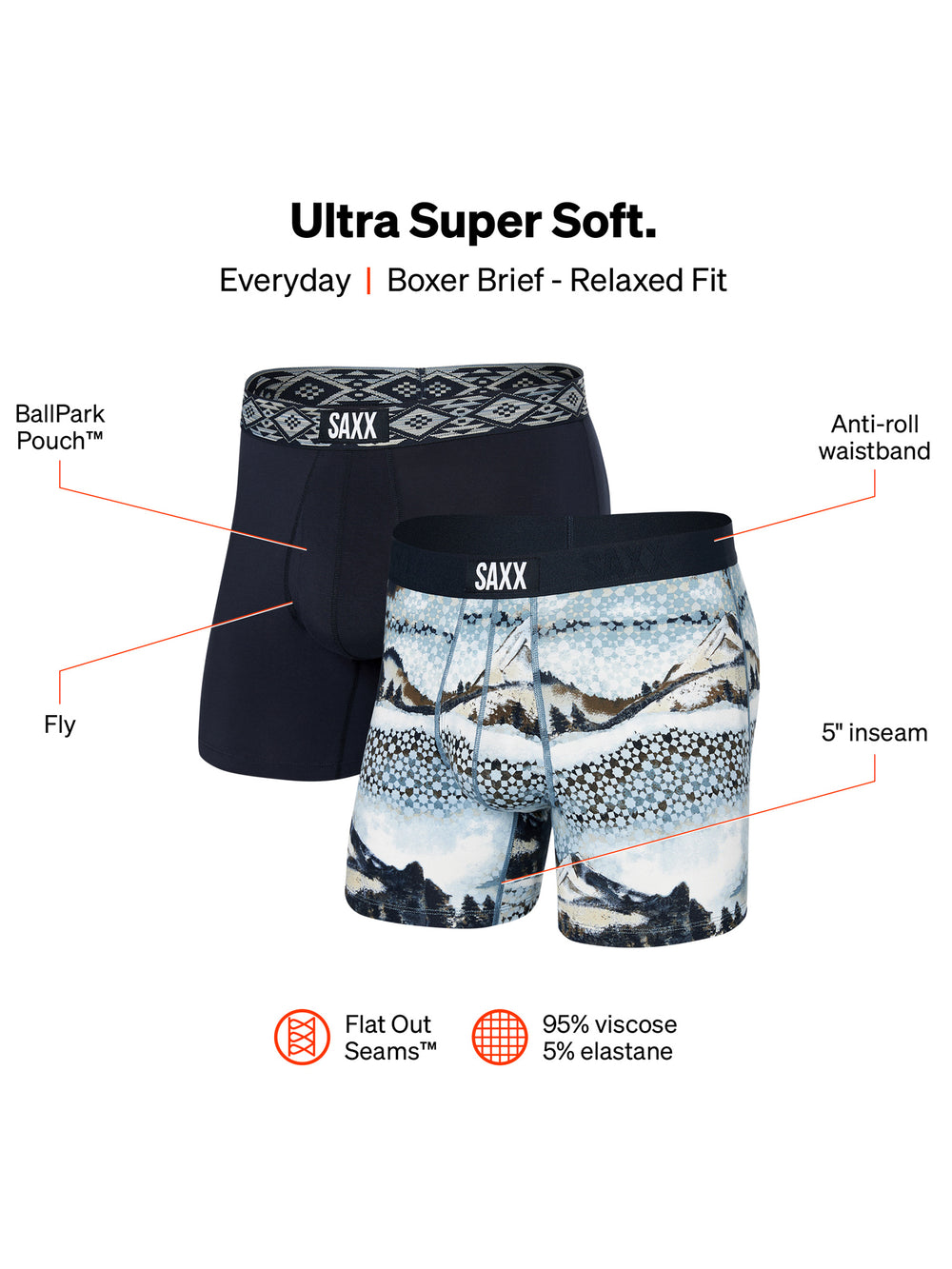 Saxx Ultra Super Soft Boxer Brief Fly 2-Pack - Synthetic base