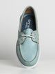 SPERRY MENS SPERRY AUTHENTIC ORIGINAL 2EYE WHITEWASHED - CLEARANCE - Boathouse