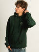 TROLL CO. TROLL CO. TWISTING WRENCHES PULL OVER HOODIE - Boathouse