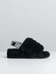 UGG WOMENS UGG FLUFF YEAH SLIDE SLIPPER - CLEARANCE - Boathouse