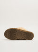 UGG WOMENS UGG COZY SLIPPERS - Boathouse