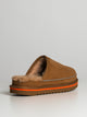 UGG MENS UGG SCUFF CALI WAVE - Boathouse