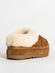 UGG WOMENS UGG TAZZLITA SLIPPER - Boathouse