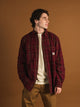 CARHARTT CARHARTT LOOSE FIT MIDWEIGHT LONG SLEEVE PLAID - Boathouse