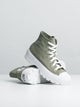 CONVERSE WOMENS CONVERSE CTAS LUGGED HIGH TOP  - CLEARANCE - Boathouse