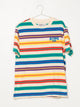 GUESS GUESS UNISEX HORIZONTAL STRIANGLE LOGOPE SHORT SLEEVE TEE  - CLEARANCE - Boathouse