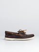 SPERRY WOMENS AUTHENTIC ORIGINAL 2 EYE CORE CANVAS SHOES - Boathouse